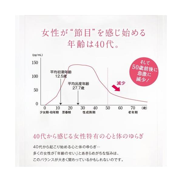 エクオールサプリ 大豆イソフラボン プラセンタ エストロゲン サプリ ローヤルゼリー リミタス 45粒 Buyee Servis Zakupok Tretim Licom Buyee Pokupajte Iz Yaponii