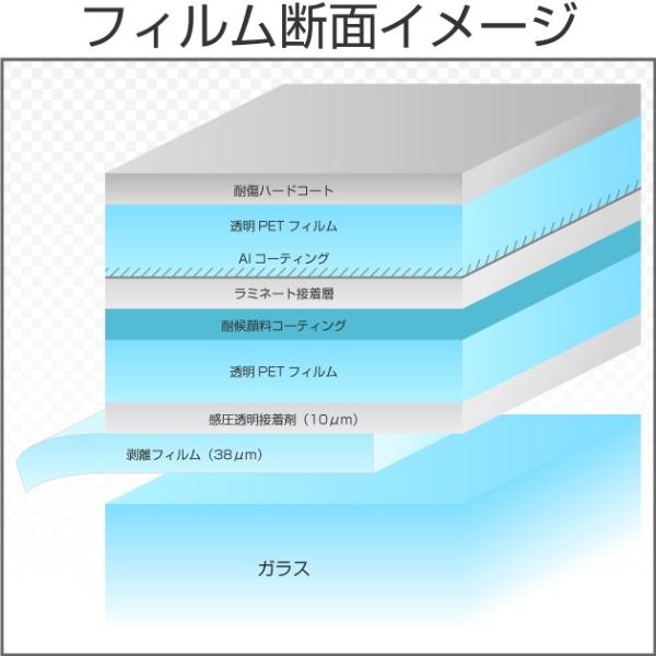 SPブルーメタル55(55%) 50cm幅×長さ1m単位切売 カーフィルム カラーフィルム #SP55BL20C# /【Buyee】 SPブルーメタル55(55%) 50cm幅×長さ1m単位切売 カーフィルム カラーフィルム #SP55BL20C# /【Buyee】