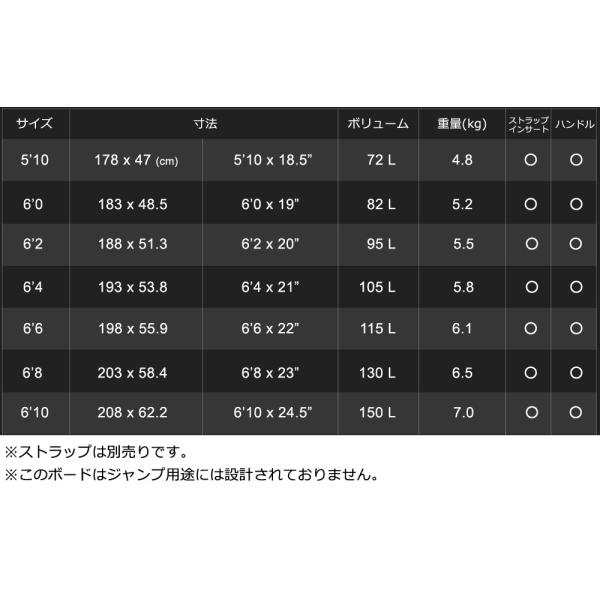 �E�C���O�t�H�C���{�[�h F-ONE / �G�t���� ROCKET MIDLENGTH 5'10 ���P�b�g�~�b�h�����O�X �t�H�C���{�[�h �t�H�C���T�[�t�B�� �T�[�t�t�H�C�� �E�C���O�t�H�C�� ���i�摜4