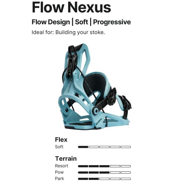 25-26 NIDECKER/ナイデッカー NEXUS ネクサス FLOW リアエントリー