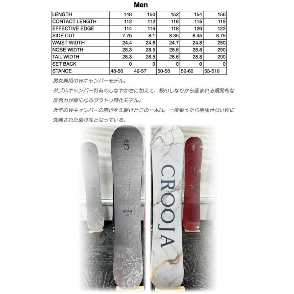 スノーボード CROOJA WORM 148 クロージャ　ワーム　グラトリ crooja26-worm1.jpg