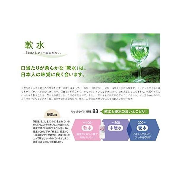 �������z���̓V�R�� �A���J�� ���V�R�� 2L�~36�{ (2L�~6�{ 6��) 5�N�ۑ��� �Ԃ���� �V�R�� �~�l�����E�H�[�^�[ �~�l���� �E�H�[�^�[ water �� ���� 2l 2 ���b�g ���i�摜2