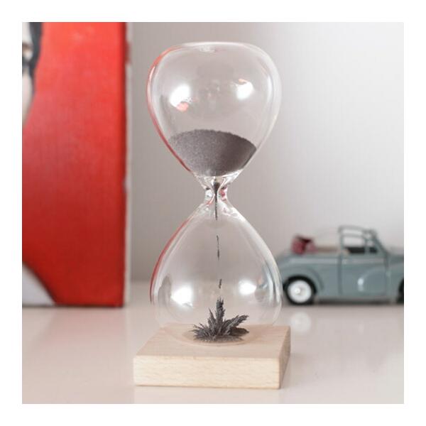 Magnetic Hourglass}OleBbNA[OXSpvCeAG