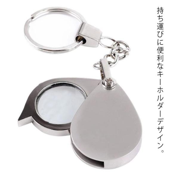 レンズ直径20mm カバー長40mm 幅30mm