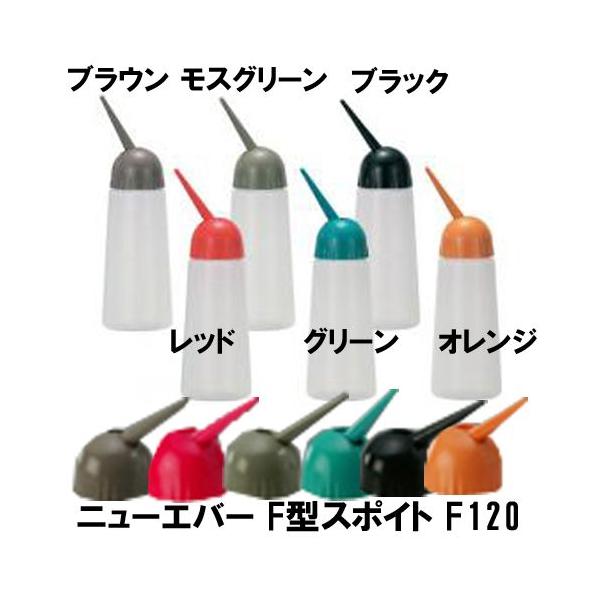 e wAT e p[} p[}t AvP[^[ j[Go[ F^ X|Cg F-120 120cc {g e e@