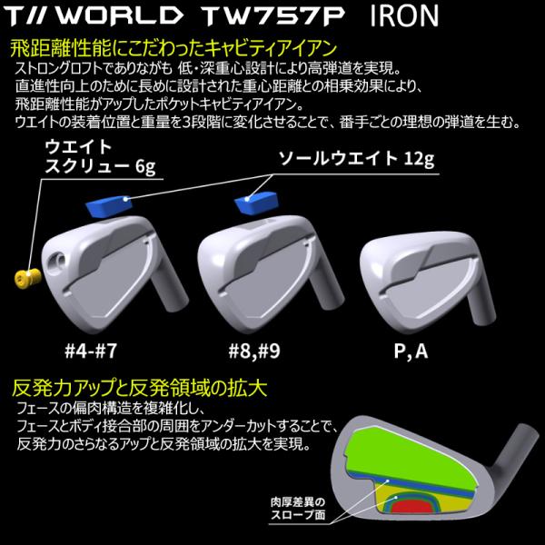 �{�ԃS���t(HONMA/�z���}) �c�A�[���[���h '22 TW757P �P�i�A�C�A�� �E�p TW757��p ���B�U�[�h �J�[�{���V���t�g ���i�摜1