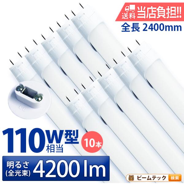 LED蛍光灯 110W形 10本セット ベースライト 昼白色 LT110Y30S2--10 ビームテック