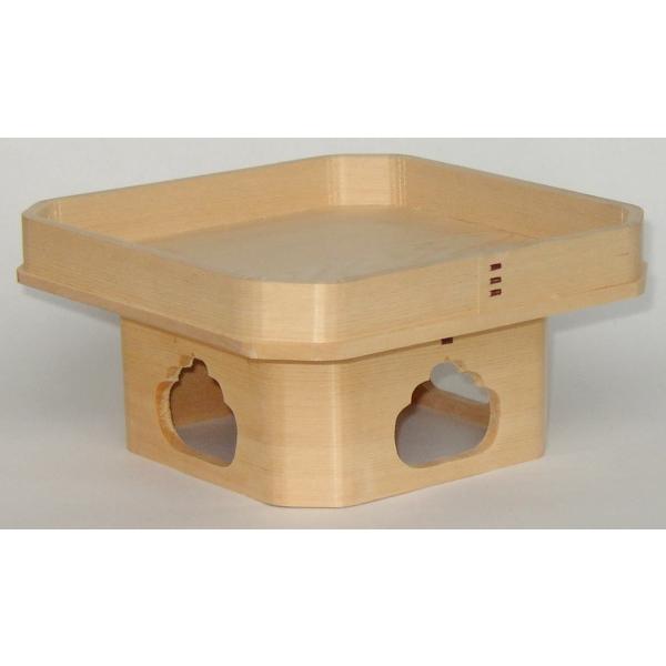 ɏiRO(O)4(12E6Z`)ؖڂiBO(ؑ]O)ނ _ RO H