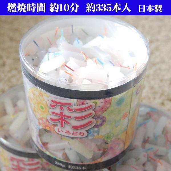 낤 E\N dp XC ~j [\N  ǂ 335{i280gjRĎԖ10 ^e F        8Fc { [\N