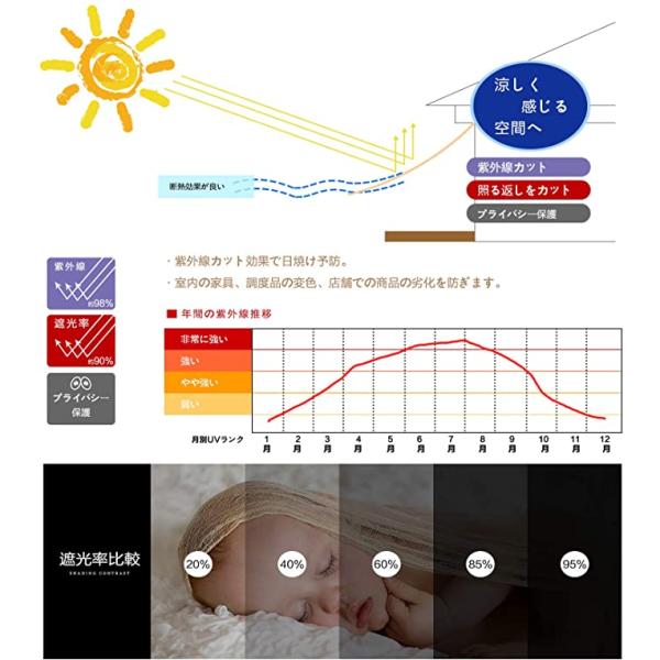 日除けシェード サンシェード クールシェード UVカット三角形 撥水 暑さ対策 日よけオーニング 高い耐久性 簡単設置 ウッドデッキ /【Buyee】 日本代购平台-产品购物网站大全-Buyee一站式代购 bot-online 日除けシェード サンシェード クールシェード UVカット三角形 撥水 暑さ対策 日よけオーニング 高い耐久性 簡単設置 ウッドデッキ /【Buyee】 日本代购平台-产品购物网站大全-Buyee一站式代购 bot-online
