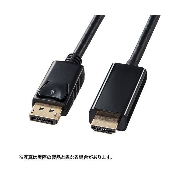 TTvC DisplayPort-HDMIϊP[u2m KC-DPHDA20[21]