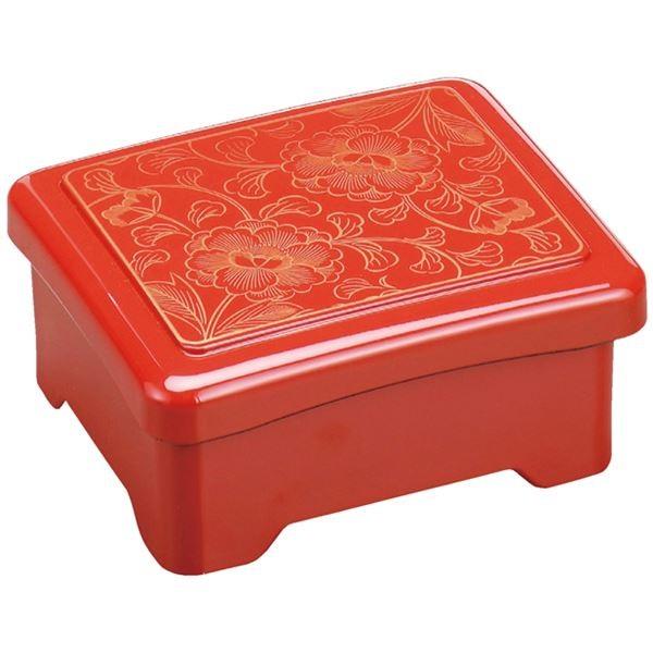 Vd/d k`O Al 167×143×80mm (143×119×46mm) { kaH Xg X Xl[21]