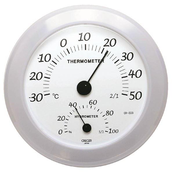 NZ { xv Ǌ|p zCg CR-223W[21]