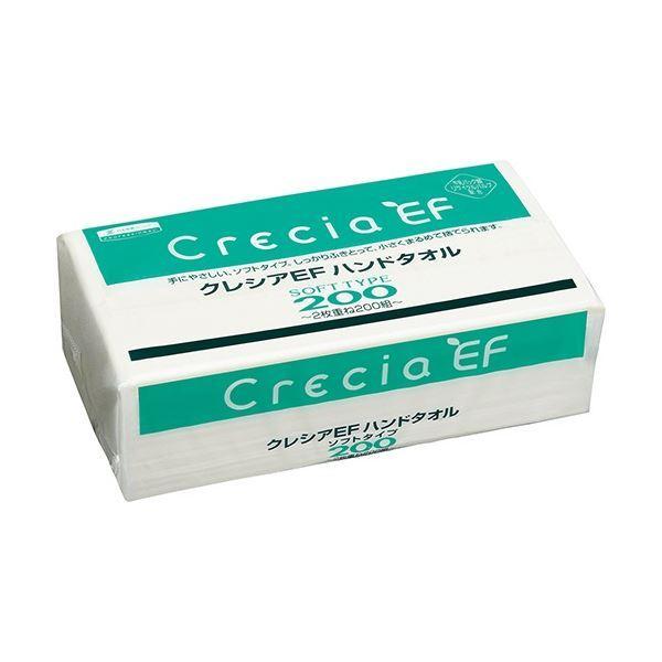 {NVA NVAEF nh^I \tg^Cv 200g/pbN 1Zbg(30pbN)[21]