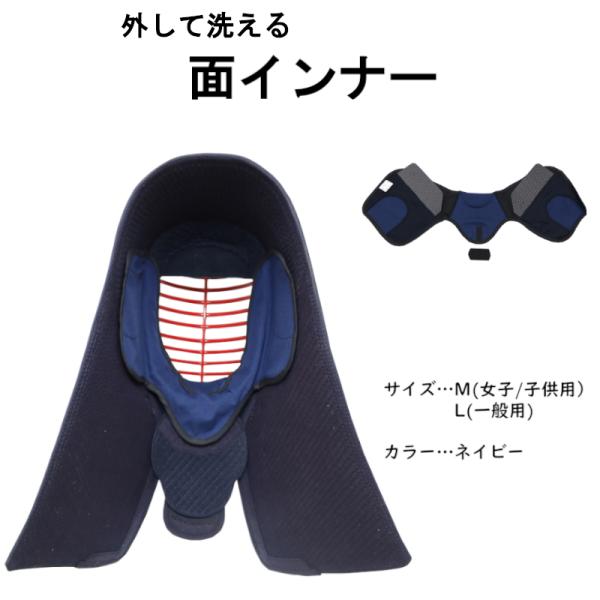 差し込み型　面インナー　