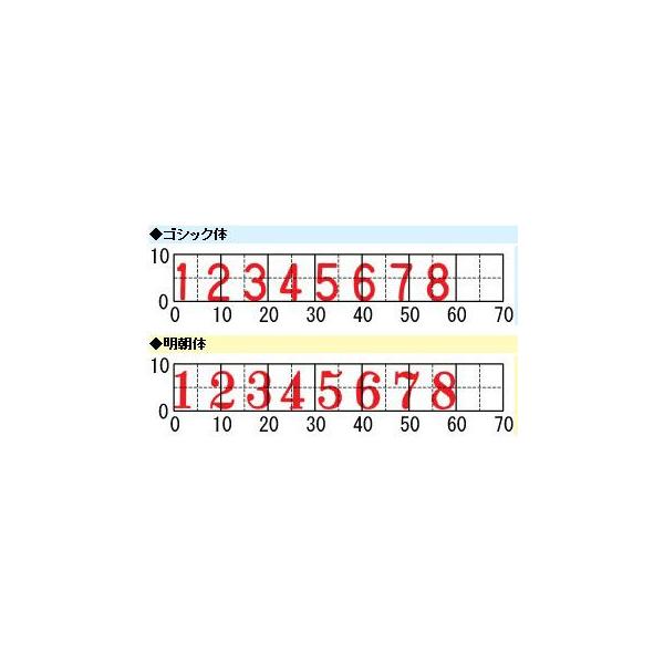 8A 1 ]S 18A V`n^ i GSObv