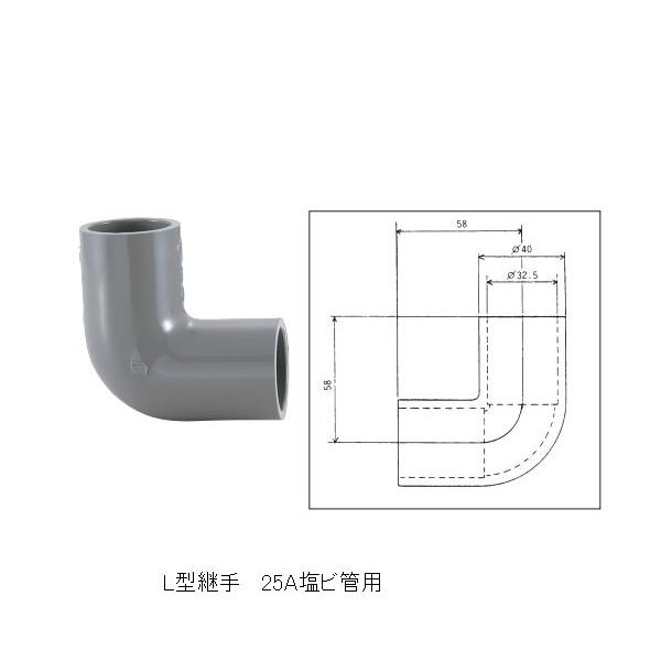 塩ビ管用継手 TSエルボ90°呼び径25 [TO-602]材質：PVC※約直径32ｍｍ（25Ａ）の塩ビ管を接続して、L型のオーバーフロー用パイプに接続できます。展開図にてサイズ等確認してください。