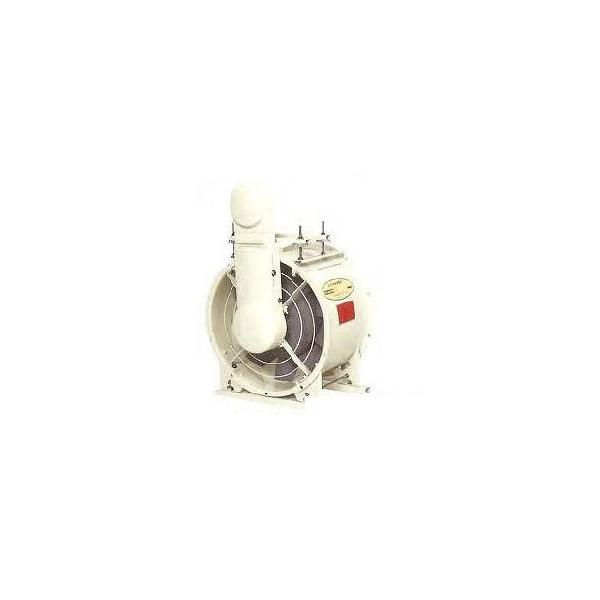 【直送品】 静岡製機 送風機 FM-580K