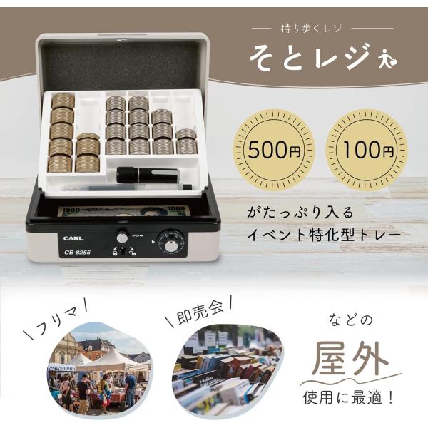 残弾カウンター(おまけ付き) 未来工業 SB-5W 台付スライドボックス 5ケ用 ブランクカバー付