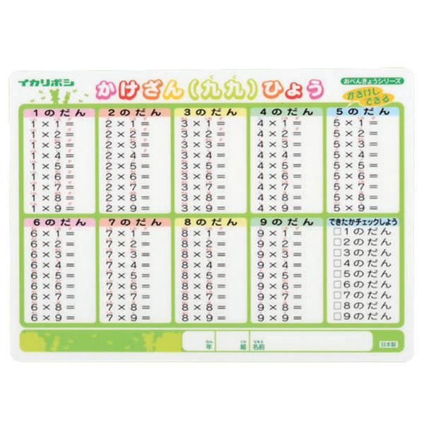 ネコポス対応 西敬 イカリボシ 下敷き かきけしできるかけざん 九九 じかんわりしたじき B5サイズ Mo 2n ぶんぶん文具屋さん Yahoo 店 通販 Yahoo ショッピング