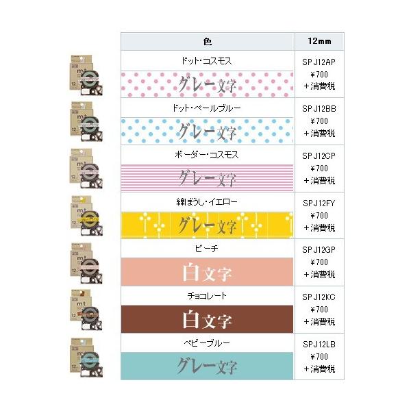 KING JIM（キングジム） メール便対応不可 テプラ PRO テープ