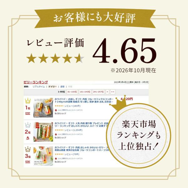 �v���[���g �M�t�g �t���[�c �[���[ �������� �a�̎R���Y �ᓍ���t���[�c�~�b�N�X�R���|�[�g140g�~4�{�� ���� ���Ε� ���i�摜2