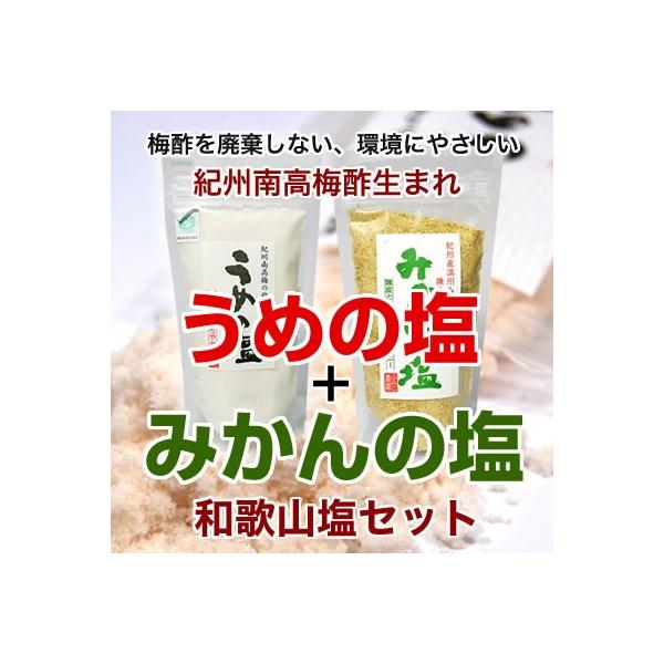 j Mtg ~2 ~̉250gA݂200giSjlR|X͂B@(fy3)