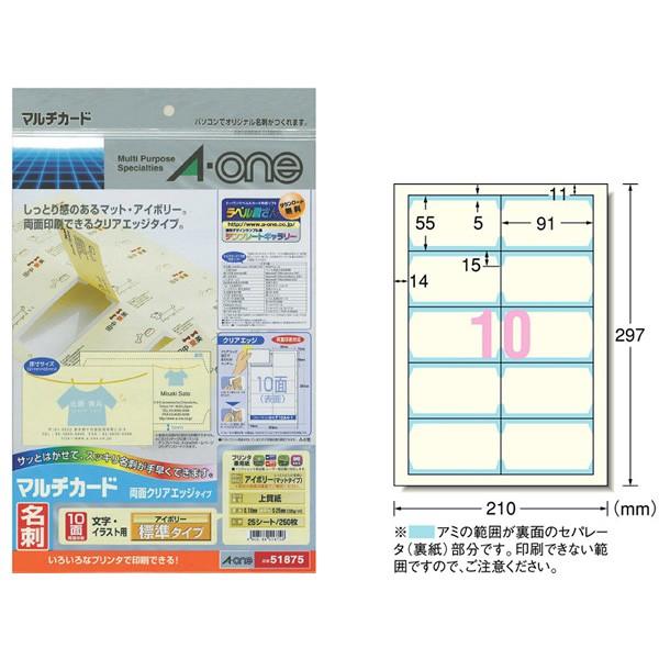 yA4E}bgzG[^}`J[hEhi51875j@AC{[@10ʁ@25V[gE250@W@ev^p@h쐬p^A-one
