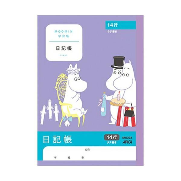 yA5zAsJ^[~wK@`T@L@^ePSs@iMU393jȖڕʂɈقȂ\J[@APICA