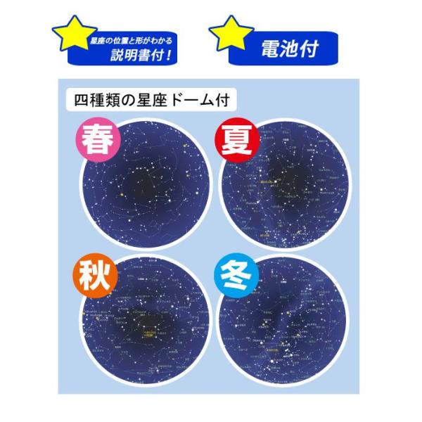 お取寄 初心者 工作 夏休み 手作り キット 自由研究 プラネタリウム プラネタリウムの製作 メール便不可 Buyee Buyee 日本の通販商品 オークションの代理入札 代理購入