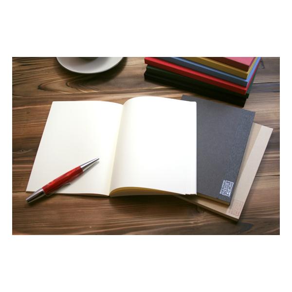 【裁断済み】研修ノート12冊セット 裁断済み】研修ノート12冊セット 裁断済み】研修ノート12冊セット