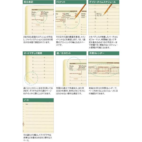 手帳 21年 クオバディス Quovadis 週間 バーチカル 時間軸タテ 16 16cm正方形 エグゼクティブノート リフィル レフィル Buyee Buyee Jasa Perwakilan Pembelian Barang Online Di Jepang