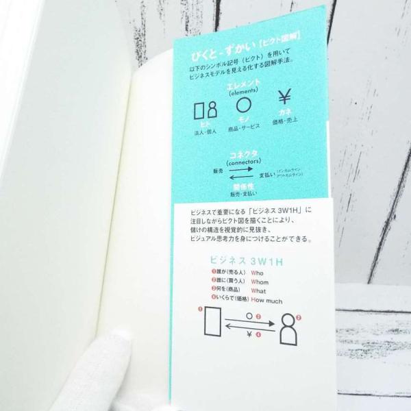 貴重な初版本 ビジネスモデルを見える化する ピクト図解 ピクトグラムを使った視覚で訴えるプレゼン 資料づくり 板橋悟 著 単行本 Buyee Buyee Japanese Proxy Service Buy From Japan Bot Online