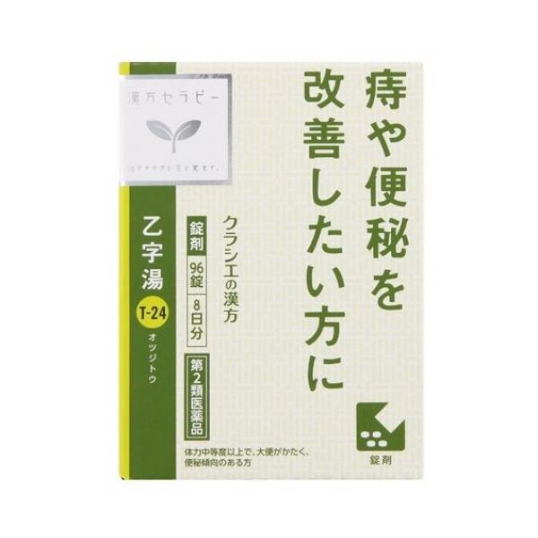 江戸時代に著名な医学者の原南陽が「ぢ疾」専門の漢方処方として創製し，その後，処方内容を改良して今日まで広く使用されている薬方です。