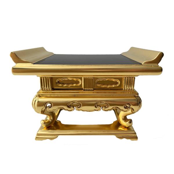  o   ^@Jh   ch { a] 6.0