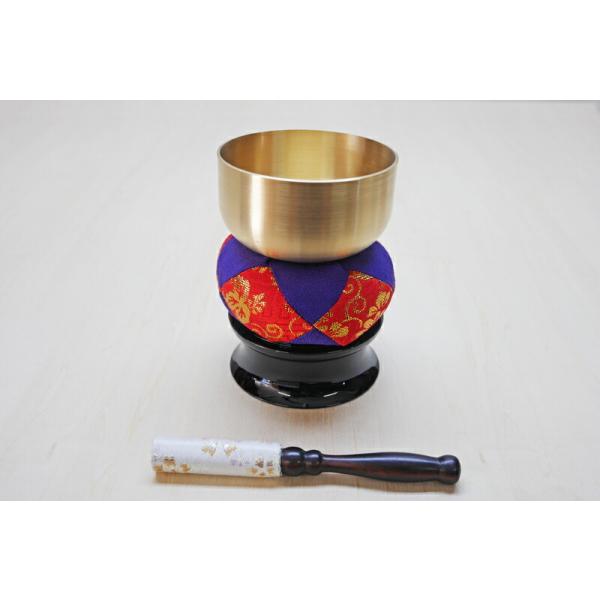  Zbg  Zbg E Zbg  2.5 zc 