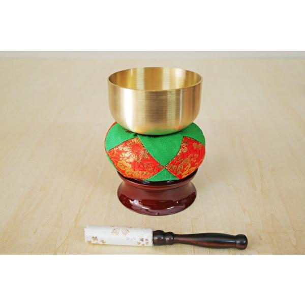  Zbg  Zbg  2.3 ΍zc Zbg  Zbg