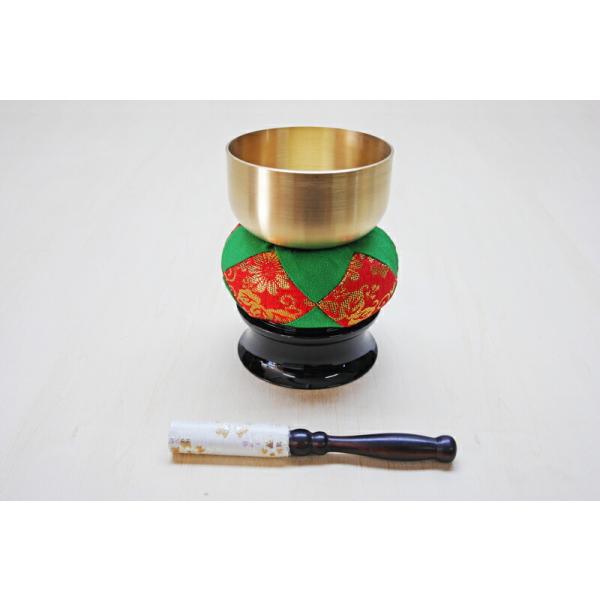   Zbg Zbg Zbg   2.5 ΍zc  d _d  dp  pi