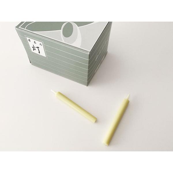 a낤 aE\N aXC  _^ 1.5 100{ 8cm