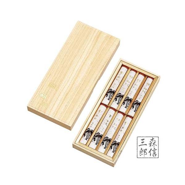 i { ip ʏ̂  Z8c ˔ ( Ε r  l bsO  ~ r ފ 䋟 T)