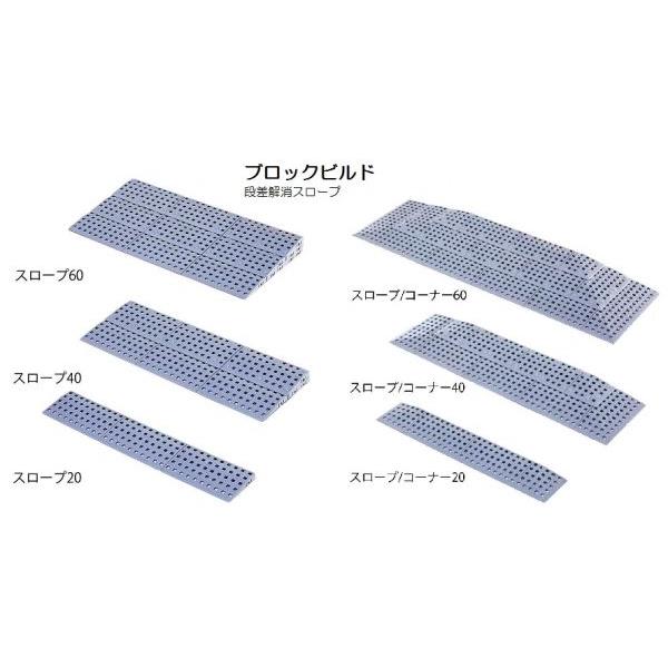 ミズシマ工業 ブロックビルド 段差解消スロープ40mmセット ミズシマ工業 ブロックビルド 段差解消スロープ40mmセット