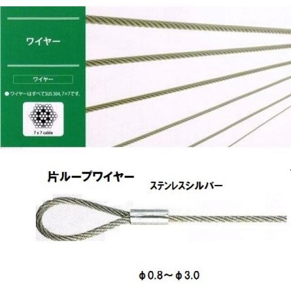 rZ@Ѓ[vC[@XeXVo[O.WӁ@Q