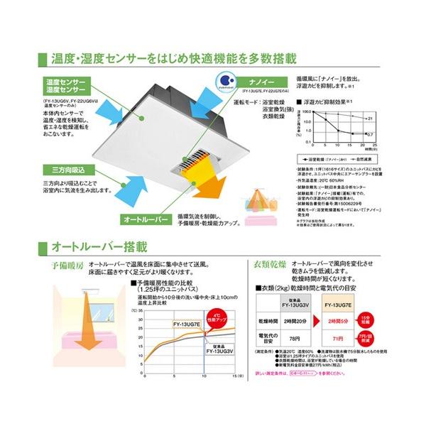 パナソニック Fy 13ug7e Fy13ug7e バス換気乾燥暖房機 エコナビ付 ナノイー搭載 Fy 13ug6e後継品 Buyee Buyee 日本の通販商品 オークションの代理入札 代理購入