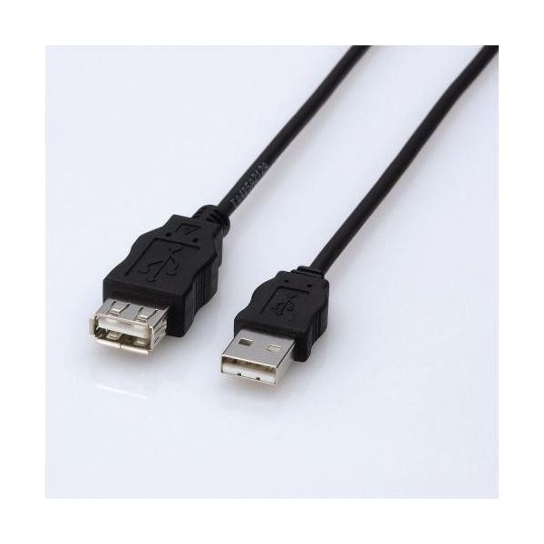 GR GRUSBP[u(3m) USB-ECOEA30