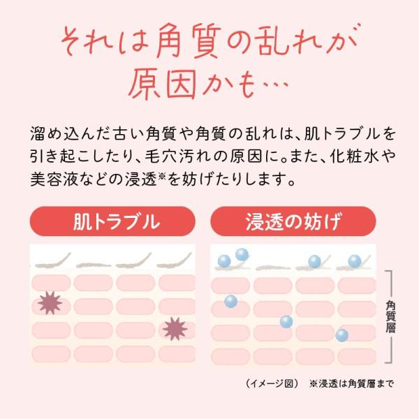 �R���[�W�����y�A �z���C�g�s�[�� 80g �y�f �z�� ���p�E�_�[ ��h���� ������ �����F �q���� ������ �N�����W���O ��痿 ���c�w���X�P�A ���i�摜3