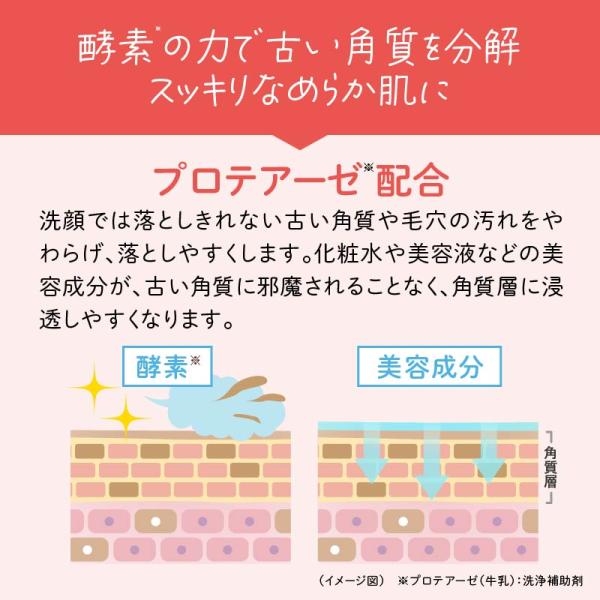 �R���[�W�����y�A �z���C�g�s�[�� 80g �y�f �z�� ���p�E�_�[ ��h���� ������ �����F �q���� ������ �N�����W���O ��痿 ���c�w���X�P�A ���i�摜4