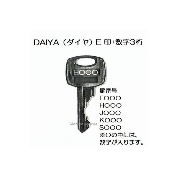 cabinet_daiya-key006