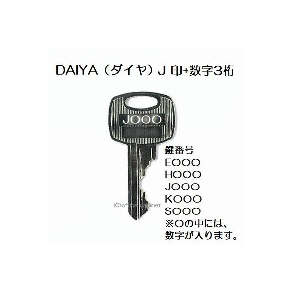 送料無料【合鍵】ダイヤ(DAIYA) J 印 ロッカー 書庫 キャビネット 鍵 片面キー 鍵 スペアキー 合鍵作製 合鍵作成 :daiya-key008:オフィスの錠前屋さんキャビネット 通販 送料無料トヨスチール(TOYOSTEEL) TS印 TS900〜TS999・TS2001〜TS3999 デスク 机 脇机 キャビネット 鍵 スペアーキー 合鍵作製 合鍵作成