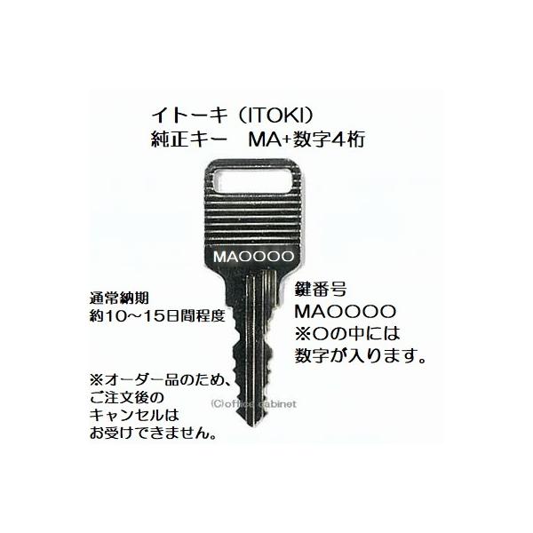 cabinet_itoki-key007