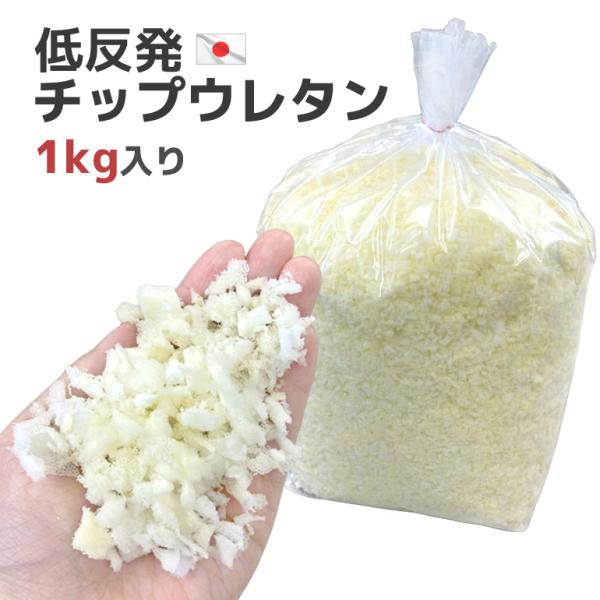 ᔽ`bvE^ P { NbV g  [ lߑւ  ޗ  ʂ  nhCh DIY e Ɩp 